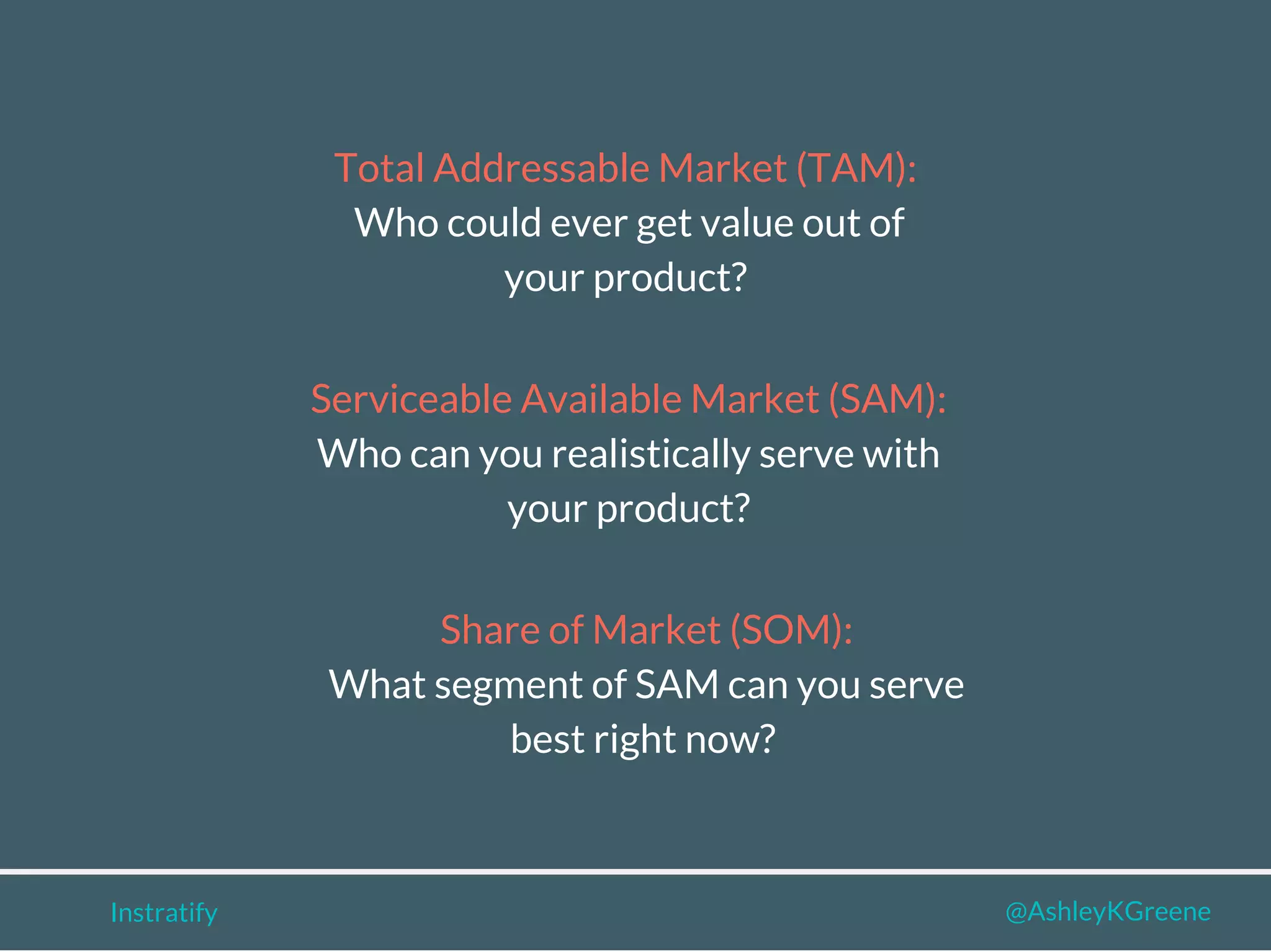 Instratify @AshleyKGreene
Total Addressable Market (TAM):
Who could ever get value out of
your product?
Serviceable Available Market (SAM):
Who can you realistically serve with
your product?
Share of Market (SOM):
What segment of SAM can you serve
best right now?
 