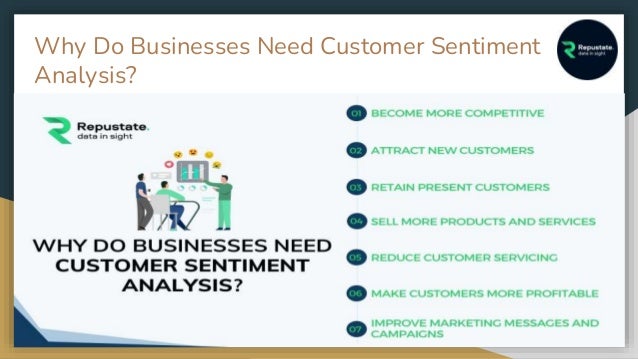 Why Do Businesses Need Customer Sentiment
Analysis?
02
03
 