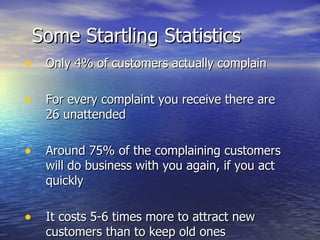 Some Startling Statistics Only 4% of customers actually complain For every complaint you receive there are 26 unattended Around 75% of the complaining customers will do business with you again, if you act quickly It costs 5-6 times more to attract new customers than to keep old ones 
