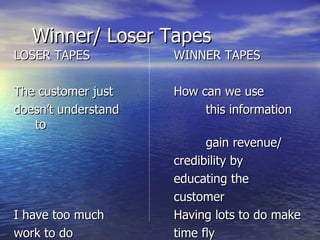 Winner/ Loser Tapes LOSER TAPES   WINNER TAPES The customer just   How can we use  doesn’t understand  this information to  gain revenue/   credibility by   educating the   customer I have too much    Having lots to do make work to do   time fly 
