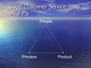 Good Customer Service rests on 3 P’s People Product Process 