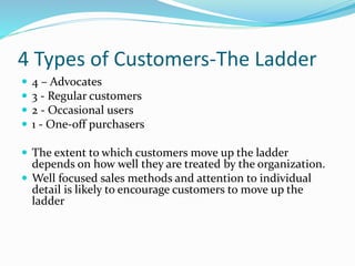 4 Types of Customers-The Ladder 
 4 – Advocates 
 3 - Regular customers 
 2 - Occasional users 
 1 - One-off purchasers 
 The extent to which customers move up the ladder 
depends on how well they are treated by the organization. 
 Well focused sales methods and attention to individual 
detail is likely to encourage customers to move up the 
ladder 
 