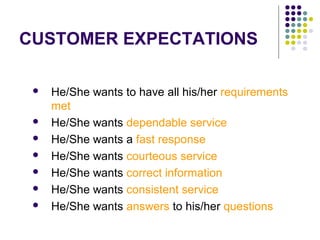CUSTOMER EXPECTATIONS
 He/She wants to have all his/her requirements
met
 He/She wants dependable service
 He/She wants a fast response
 He/She wants courteous service
 He/She wants correct information
 He/She wants consistent service
 He/She wants answers to his/her questions
 