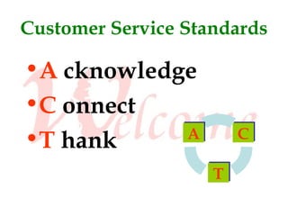 Customer Service Standards

•A cknowledge
•C onnect
•T hank     A           C

                    T
 