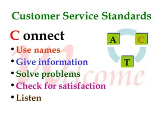 Customer Service Standards
C onnect                   A       C
• Use names
• Give information             T
• Solve problems
• Check for satisfaction
• Listen
 