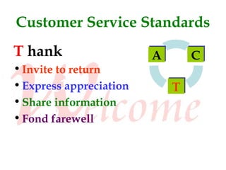 Customer Service Standards
T hank                   A       C
• Invite to return
• Express appreciation       T
• Share information
• Fond farewell
 
