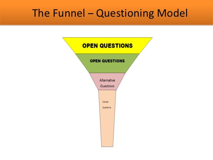 At Your Service Customer Service