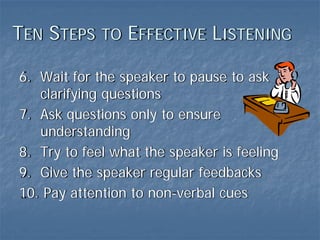 TEN STEPS TO EFFECTIVE LISTENING

6. Wait for the speaker to pause to ask
   clarifying questions
7. Ask questions only to ensure
   understanding
8. Try to feel what the speaker is feeling
9. Give the speaker regular feedbacks
10. Pay attention to non-verbal cues
 