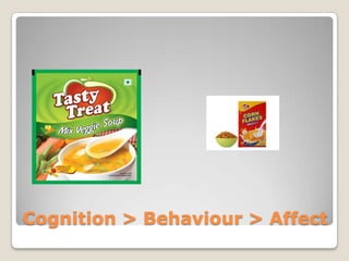 Cognition > Behaviour > Affect
 