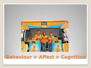 Behaviour > Affect > Cognition
 