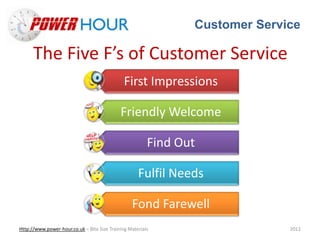 Customer Service
Http://www.power-hour.co.uk – Bite Size Training Materials 2012
The Five F’s of Customer Service
First Impressions
Friendly Welcome
Find Out
Fulfil Needs
Fond Farewell
 