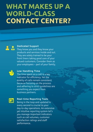 WHAT MAKES UP A
WORLD-CLASS
CONTACT CENTER?
Dedicated Support
They know you and they know your
products and services inside and out.
They are solely trained to be your
front liners taking good care of your
valued customers. Consider them as
your employees – part of your family.
Low Handling Time
The time spent on a call is a key
indicator for efficiency. Yet the
quality of calls remain consistent
because focusing on the process
and adhering to strict guidelines are
something you expect from
business partners.
Real-time Reporting Tools
Being in the loop and updated in
every second is crucial to your
day-to-day operations. An extensive
yet intuitive reporting system let’s
you manage important indicators
such as call volumes, customer
satisfaction ratings and staff
performance.
 