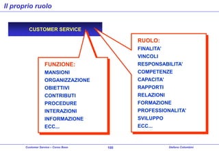 Il proprio ruolo

CUSTOMER SERVICE

RUOLO:
FINALITA’
VINCOLI

FUNZIONE:

RESPONSABILITA’

MANSIONI

COMPETENZE

ORGANIZZAZIONE

CAPACITA’

OBIETTIVI

RAPPORTI

CONTRIBUTI

RELAZIONI

PROCEDURE

FORMAZIONE

INTERAZIONI

PROFESSIONALITA’

INFORMAZIONE

SVILUPPO

ECC...

ECC...

Customer Service – Corso Base

100

Stefano Colombini

 