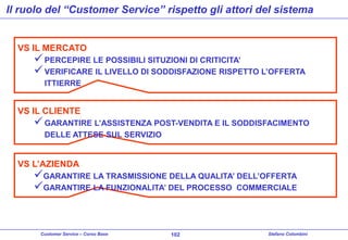 Il ruolo del “Customer Service” rispetto gli attori del sistema

VS IL MERCATO

 PERCEPIRE LE POSSIBILI SITUZIONI DI CRITICITA’
 VERIFICARE IL LIVELLO DI SODDISFAZIONE RISPETTO L’OFFERTA
ITTIERRE

VS IL CLIENTE

 GARANTIRE L’ASSISTENZA POST-VENDITA E IL SODDISFACIMENTO
DELLE ATTESE SUL SERVIZIO

VS L’AZIENDA

GARANTIRE LA TRASMISSIONE DELLA QUALITA’ DELL’OFFERTA
GARANTIRE LA FUNZIONALITA’ DEL PROCESSO COMMERCIALE

Customer Service – Corso Base

102

Stefano Colombini

 