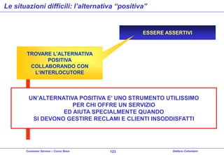 Le situazioni difficili: l’alternativa “positiva”

ESSERE ASSERTIVI

TROVARE L’ALTERNATIVA
POSITIVA
COLLABORANDO CON
L’INTERLOCUTORE

UN’ALTERNATIVA POSITIVA E’ UNO STRUMENTO UTILISSIMO
PER CHI OFFRE UN SERVIZIO
ED AIUTA SPECIALMENTE QUANDO
SI DEVONO GESTIRE RECLAMI E CLIENTI INSODDISFATTI

Customer Service – Corso Base

123

Stefano Colombini

 
