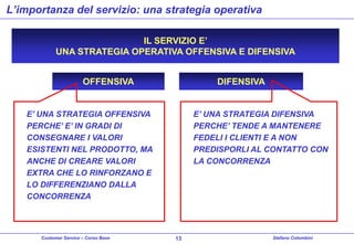 L’importanza del servizio: una strategia operativa
IL SERVIZIO E’
UNA STRATEGIA OPERATIVA OFFENSIVA E DIFENSIVA

OFFENSIVA

DIFENSIVA

E’ UNA STRATEGIA OFFENSIVA
PERCHE’ E’ IN GRADI DI
CONSEGNARE I VALORI
ESISTENTI NEL PRODOTTO, MA
ANCHE DI CREARE VALORI
EXTRA CHE LO RINFORZANO E
LO DIFFERENZIANO DALLA
CONCORRENZA

Customer Service – Corso Base

E’ UNA STRATEGIA DIFENSIVA
PERCHE’ TENDE A MANTENERE
FEDELI I CLIENTI E A NON
PREDISPORLI AL CONTATTO CON
LA CONCORRENZA

13

Stefano Colombini

 