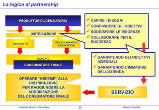 La logica di partnership

 CAPIRE I BISOGNI
 CONDIVIDERE GLI OBIETTIVI
 SODDISFARE LE ESIGENZE
 COLLABORARE PER IL

PRODUTTORE/LICENZIATARIO

DISTRIBUZIONE

SUCCESSO

PDV PLURIMARCA
ESPORTATORI

PDV DIRETTI

 GARANTENDO GLI OBIETTIVI

MERCATO

AZIENDALI

 GARANTENDO L’IMMAGINE

CONSUMATORE FINALE

DELL’AZIENDA

OPERARE “INSIEME” ALLA
DISTRIBUZIONE
PER RAGGIUNGERE LA
SODDISFAZIONE
DEL CONSUMATORE FINALE
Customer Service – Corso Base

SERVIZIO
22

Stefano Colombini

 