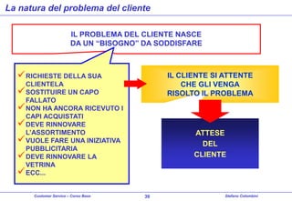 La natura del problema del cliente
IL PROBLEMA DEL CLIENTE NASCE
DA UN “BISOGNO” DA SODDISFARE

 RICHIESTE DELLA SUA

IL CLIENTE SI ATTENTE
CHE GLI VENGA
RISOLTO IL PROBLEMA

CLIENTELA
 SOSTITUIRE UN CAPO
FALLATO
 NON HA ANCORA RICEVUTO I
CAPI ACQUISTATI
 DEVE RINNOVARE
L’ASSORTIMENTO
 VUOLE FARE UNA INIZIATIVA
PUBBLICITARIA
 DEVE RINNOVARE LA
VETRINA
 ECC...

Customer Service – Corso Base

ATTESE
DEL
CLIENTE

39

Stefano Colombini

 