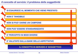 Il concetto di servizio: il problema della soggettività

SI ESAURISCE AL MOMENTO CHE VIENE PRESTATO
NON E’ TANGIBILE
NON SI PUO’ DARNE UN CAMPIONE
NON PUO’ ESSERE STANDARDIZZATO
E’ PERCEPITO IN MODI DIVERSI
E’ VALUTATO SULLA BASE DELLE ASPETTATIVE
IL CONCETTO DI SERVIZIO E’ SOGGETTIVO
Customer Service – Corso Base

45

Stefano Colombini

 