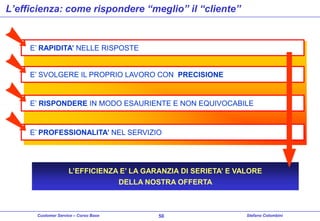 L’efficienza: come rispondere “meglio” il “cliente”

E’ RAPIDITA’ NELLE RISPOSTE
E’ SVOLGERE IL PROPRIO LAVORO CON PRECISIONE

E’ RISPONDERE IN MODO ESAURIENTE E NON EQUIVOCABILE

E’ PROFESSIONALITA’ NEL SERVIZIO

L’EFFICIENZA E’ LA GARANZIA DI SERIETA’ E VALORE

DELLA NOSTRA OFFERTA

Customer Service – Corso Base

50

Stefano Colombini

 