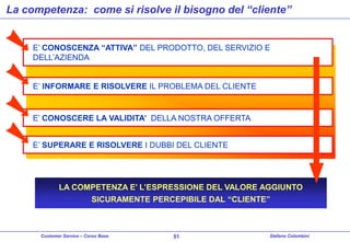 La competenza: come si risolve il bisogno del “cliente”

E’ CONOSCENZA “ATTIVA” DEL PRODOTTO, DEL SERVIZIO E
DELL’AZIENDA
E’ INFORMARE E RISOLVERE IL PROBLEMA DEL CLIENTE

E’ CONOSCERE LA VALIDITA’ DELLA NOSTRA OFFERTA
E’ SUPERARE E RISOLVERE I DUBBI DEL CLIENTE

LA COMPETENZA E’ L’ESPRESSIONE DEL VALORE AGGIUNTO

SICURAMENTE PERCEPIBILE DAL “CLIENTE”

Customer Service – Corso Base

51

Stefano Colombini

 