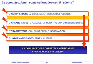 La comunicazione: come colloquiare con il “cliente”

E’ COMPRENDERE LE ESIGENZE E I BISOGNI DEL “CLIENTE”

E’ CREARE IL GIUSTO “CAMALE” DI INCONTRO CON L’INTERLOCUTORE

E’ TRASMETTERE CON CHIAREZZA LE INFORMAZIONI
E’ INFORMARE E ASCOLTARE IL CLIENTE

LA COMUNICAZIONE CORRETTA E VERIFICABILE
CREA FIDUCIA E CREDIBILITA’

Customer Service – Corso Base

52

Stefano Colombini

 