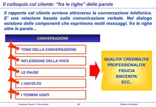Il colloquio col cliente: “fra le righe” delle parole
Il rapporto col cliente avviene attraverso la conversazione telefonica.
E’ una relazione basata sulla comunicazione verbale. Nel dialogo
esistono delle componenti che esprimono molti messaggi, fra le righe
oltre le parole...
CONVERSAZIONE
TONO DELLA CONVERSAZIONE

QUALITA’ CREDIBILITA’
PROFESSIONALITA’
FIDUCIA
SINCERITA’
ECC..

INFLESSIONE DELLA VOCE
LE PAUSE
L’ASCOLTO
I TERMINI USATI
Customer Service – Corso Base

57

Stefano Colombini

 