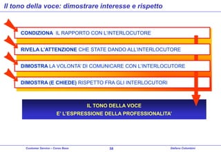 Il tono della voce: dimostrare interesse e rispetto

CONDIZIONA IL RAPPORTO CON L’INTERLOCUTORE

RIVELA L’ATTENZIONE CHE STATE DANDO ALL’INTERLOCUTORE
DIMOSTRA LA VOLONTA’ DI COMUNICARE CON L’INTERLOCUTORE
DIMOSTRA (E CHIEDE) RISPETTO FRA GLI INTERLOCUTORI

IL TONO DELLA VOCE
E’ L’ESPRESSIONE DELLA PROFESSIONALITA’

Customer Service – Corso Base

58

Stefano Colombini

 