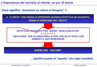 L’importanza del servizio al cliente: un po’ di teoria
Cosa significa “associare un valore al bisogno” ?...
IL “CLIENTE” NON PENSA DI SPENDERE QUANDO EFFETTUA UN ACQUISTO,
PENSA DI DIVENTARE PIU’ “RICCO”

EFFETTUA L’ACQUISTO PER “AVERE” QUALCOSA DI PIU’

“QUALCOSA” CHE GLI MIGLIORA LA VITA, CHE GLI E’ UTILE, CHE
AUMENTI IL SUO BENESSERE

AVERE DEL “VALORE”
…significa quanto mi “aspetto” che valga il prodotto.
Customer Service – Corso Base

7

Stefano Colombini

 