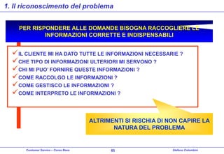 1. Il riconoscimento del problema
PER RISPONDERE ALLE DOMANDE BISOGNA RACCOGLIERE LE
INFORMAZIONI CORRETTE E INDISPENSABILI

 IL CLIENTE MI HA DATO TUTTE LE INFORMAZIONI NECESSARIE ?
 CHE TIPO DI INFORMAZIONI ULTERIORI MI SERVONO ?
 CHI MI PUO’ FORNIRE QUESTE INFORMAZIONI ?
 COME RACCOLGO LE INFORMAZIONI ?
 COME GESTISCO LE INFORMAZIONI ?
 COME INTERPRETO LE INFORMAZIONI ?

ALTRIMENTI SI RISCHIA DI NON CAPIRE LA
NATURA DEL PROBLEMA

Customer Service – Corso Base

85

Stefano Colombini

 