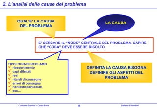 2. L’analisi delle cause del problema
QUAL’E’ LA CAUSA
DEL PROBLEMA

LA CAUSA

E’ CERCARE IL “NODO” CENTRALE DEL PROBLEMA, CAPIRE
CHE “COSA” DEVE ESSERE RISOLTO.

TIPOLOGIA DI RECLAMO
 riassortimento
 capi difettati
 resi
 ritardi di consegne
 errori di consegna
 richieste particolari
 ecc...

Customer Service – Corso Base

DEFINITA LA CAUSA BISOGNA
DEFINIRE GLI ASPETTI DEL
PROBLEMA

86

Stefano Colombini

 