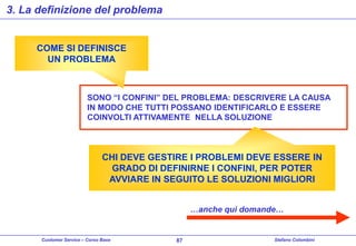 3. La definizione del problema

COME SI DEFINISCE
UN PROBLEMA

SONO “I CONFINI” DEL PROBLEMA: DESCRIVERE LA CAUSA
IN MODO CHE TUTTI POSSANO IDENTIFICARLO E ESSERE
COINVOLTI ATTIVAMENTE NELLA SOLUZIONE

CHI DEVE GESTIRE I PROBLEMI DEVE ESSERE IN
GRADO DI DEFINIRNE I CONFINI, PER POTER
AVVIARE IN SEGUITO LE SOLUZIONI MIGLIORI
…anche qui domande…

Customer Service – Corso Base

87

Stefano Colombini

 