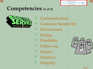 Page 7
www.ReadySetPresent.com
 Communication.
 Customer Sensitivity.
 Decisiveness.
 Energy.
 Flexibility.
 Follow-up.
 Impact.
 Initiative.
 Integrity.
CompetenciesCompetencies (1 of 2)
 