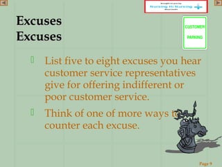 Page 9
www.ReadySetPresent.com
ExcusesExcuses
ExcusesExcuses
 List five to eight excuses you hear
customer service representatives
give for offering indifferent or
poor customer service.
 Think of one of more ways to
counter each excuse.
 