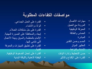 ممووااصصففااتت االلككففااءءااتت االلممططللووببةة 
• القدرة على العمل الجماعي. 
• الولء والنتماء. 
• القدرة على حل مشكلت العملء. 
• إيجاد والمحافظة على الصورة المهنية. 
• اللمام بالمنظمة والسوق وبيئة العمال 
التي تنتمي إليها. 
• القدرة على تطبيق المهارات والمعرفة 
الفنية. 
• القدرة على تحمل الضغوط الوظيفية. 
• اليقظة الذهنية واللياقة البدنية 
• مهارات التصال 
• المرونة مع العميل 
• المعرفة الوظيفية 
• الحماس والطاقة 
• المبادرة 
• الحسم وحسن التقدير 
• المظهر المؤثر 
• المانة والنزاهة 
• حسن التخطيط وإدارة الوقت 
• القدرة على القناع والتأثير 
 