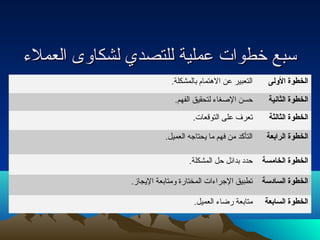 سسببعع خخططوواات ت  ععممللييةة للللتتصصدديي للششككااووىى االلععممللء ء  
الخطوة الوللى التعبير عن الهتتمام بالمشكلة. 
الخطوة الثانية حسن الصغغاء لتحقيق الفهم. 
الخطوة الثالثة تعرف على التوقعات. 
الخطوة الرابعة التأكد من فهم ما يحتاجه العميل. 
الخطوة الخامسة حدد بدائل حل المشكلة. 
الخطوة السادسة تطبيق الجراءات المختارة ومتابعة اليجاز. 
الخطوة السابعة متابعة رضاء العميل. 
 