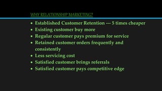 WHY RELATIONSHIP MARKETING?
 Established Customer Retention --- 5 times cheaper
 Existing customer buy more
 Regular customer pays premium for service
 Retained customer orders frequently and
consistently
 Less servicing cost
 Satisfied customer brings referrals
 Satisfied customer pays competitive edge
 