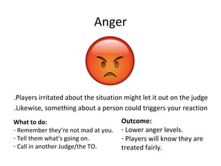 Anger
Players irritated about the situation might let it out on the judge.
What to do:
- Remember they’re not mad at you.
- Tell them what’s going on.
- Call in another Judge/the TO.
Outcome:
- Lower anger levels.
- Players will know they are
treated fairly.
Likewise, something about a person could triggers your reaction.
 