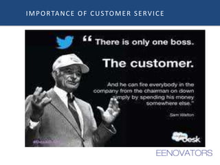 IMPORTANCE OF CUSTOMER SERVICE
 