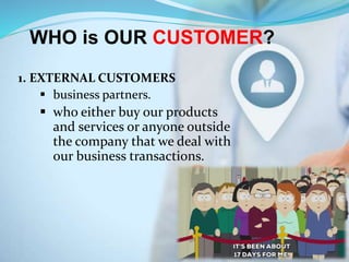 1. EXTERNAL CUSTOMERS
 business partners.
 who either buy our products
and services or anyone outside
the company that we deal with
our business transactions.
WHO is OUR CUSTOMER?
 