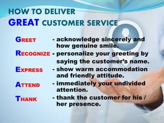 HOW TO DELIVER
GREAT CUSTOMER SERVICE
- acknowledge sincerely and
how genuine smile.
- personalize your greeting by
saying the customer’s name.
- show warm accommodation
and friendly attitude.
- immediately your undivided
attention.
- thank the customer for his /
her presence.
GREET
RECOGNIZE
EXPRESS
THANK
ATTEND
 