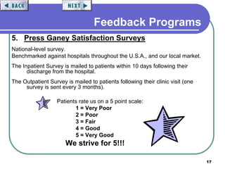 17
Feedback Programs
5. Press Ganey Satisfaction Surveys
National-level survey.
Benchmarked against hospitals throughout the U.S.A., and our local market.
The Inpatient Survey is mailed to patients within 10 days following their
discharge from the hospital.
The Outpatient Survey is mailed to patients following their clinic visit (one
survey is sent every 3 months).
Patients rate us on a 5 point scale:
1 = Very Poor
2 = Poor
3 = Fair
4 = Good
5 = Very Good
We strive for 5!!!
 