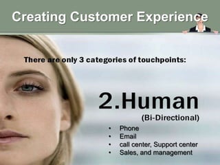 Creating Customer Experience




             •   Phone
             •   Email
             •   call center, Support center
             •   Sales, and management
 