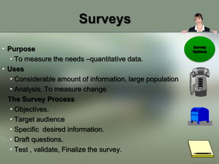 Surveys
                                                            Survey
• Purpose                                                   Options

   • To measure the needs –quantitative data.
• Uses
   • Considerable amount of information, large population
   • Analysis, To measure change
  The Survey Process
   • Objectives.
   • Target audience
   • Specific desired information.
   • Draft questions.
   • Test , validate, Finalize the survey.
 