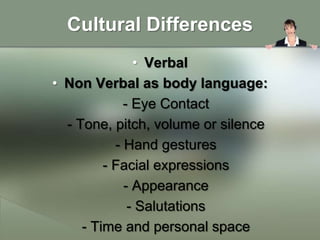 Cultural Differences
               • Verbal
• Non Verbal as body language:
             - Eye Contact
  - Tone, pitch, volume or silence
           - Hand gestures
         - Facial expressions
             - Appearance
              - Salutations
     - Time and personal space
 