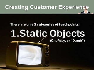 Creating Customer Experience
 