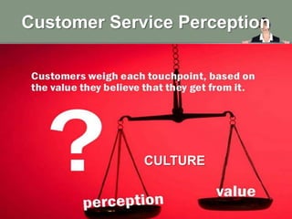 Customer Service Perception




             CULTURE
 