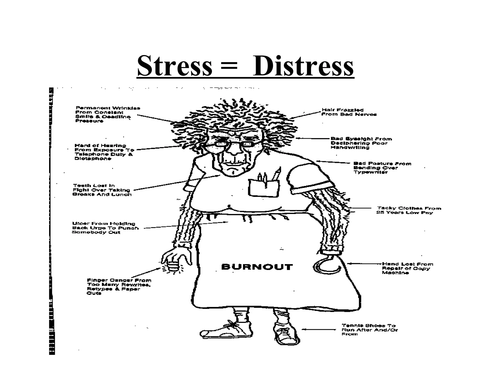Stress = Distress
 