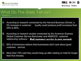 Section 5
What Do The Stats Tell Us?
A. According to research conducted by the Harvard Business School, a
5% increase in customer loyalty could produce profit increases from
25% to 85%.
B. According to research studies conducted by the American Express
Global Customer Service Barometer and AMDOCS customer
relationship software - Bad customer service is now normal.
C. 60% of Americans believe that businesses don't care about good
customer service.
D. More than 75% said they would hang up after waiting on hold for longer
than five minutes.
A. According to research conducted by the Harvard Business School, a
5% increase in customer loyalty could produce profit increases from
25% to 85%.
B. According to research studies conducted by the American Express
Global Customer Service Barometer and AMDOCS customer
relationship software - Bad customer service is now normal.
C. 60% of Americans believe that businesses don't care about good
customer service.
D. More than 75% said they would hang up after waiting on hold for longer
than five minutes.
 
