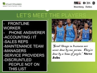 LET’S MEET THE PLAYERS
- FRONTLINE
WORKER
- PHONE ANSWERER
-ACCOUNTING / IT
-SALES REPS
-MAINTENANCE TEAM
-MANAGERS
-SERVICE PROVIDERS
-DISCRUNTLED
PEOPLE NOT ON
THIS LIST
- FRONTLINE
WORKER
- PHONE ANSWERER
-ACCOUNTING / IT
-SALES REPS
-MAINTENANCE TEAM
-MANAGERS
-SERVICE PROVIDERS
-DISCRUNTLED
PEOPLE NOT ON
THIS LIST
“Great things in business are
never done by one person. They’re
done by a team of people.” Steve
Jobs
 